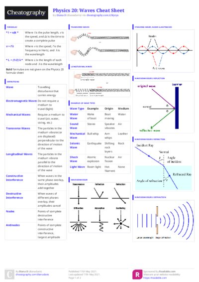 PDF (Colour) — Style 3
