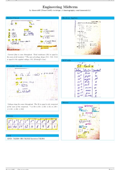 LaTeX (Compiled PDF)