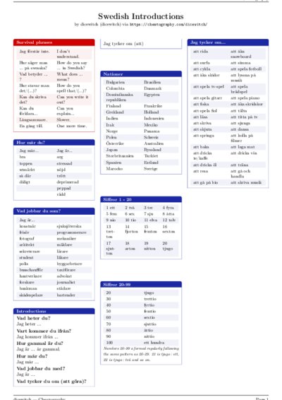 LaTeX (Compiled PDF)