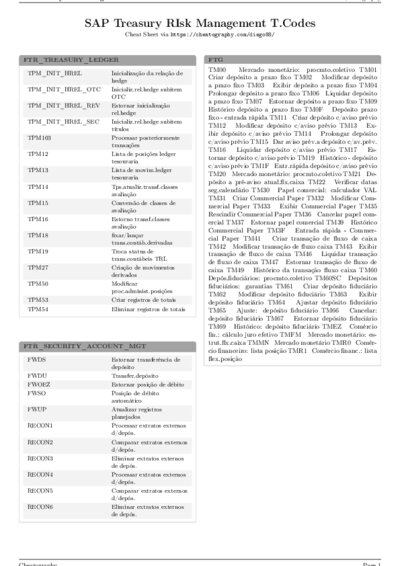 LaTeX (Compiled PDF)