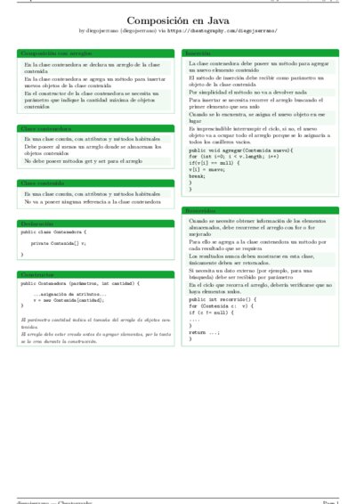 LaTeX (Compiled PDF)