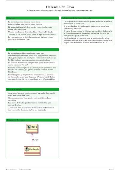 LaTeX (Compiled PDF)