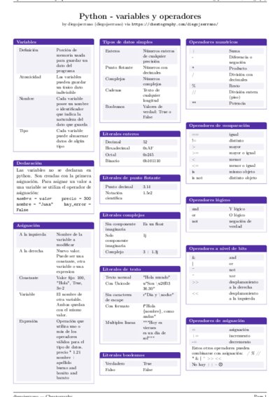 LaTeX (Compiled PDF)