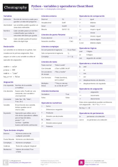 PDF (Colour) — Style 2