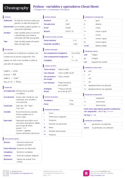 PDF (Colour) — Style 3