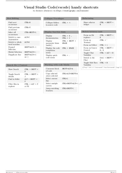 LaTeX (Compiled PDF)