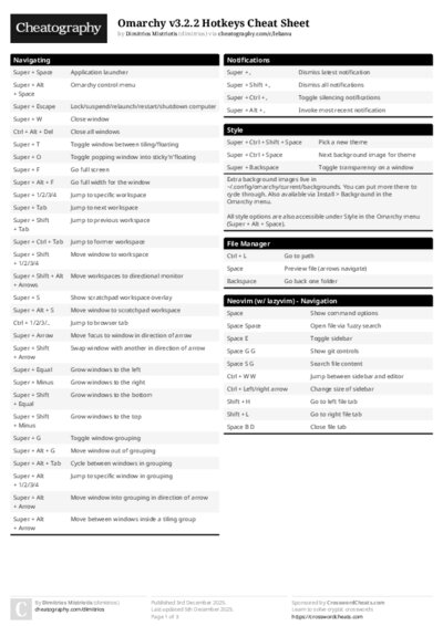 PDF (Colour) — Style 1
