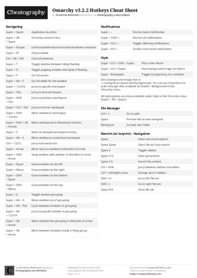 PDF (Black & white) — Style 2