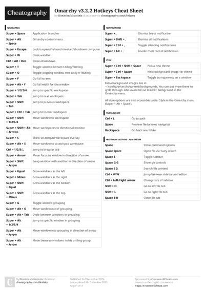 PDF (Colour) — Style 3