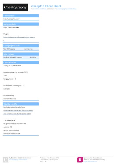 vim.spf13 Cheat Sheet