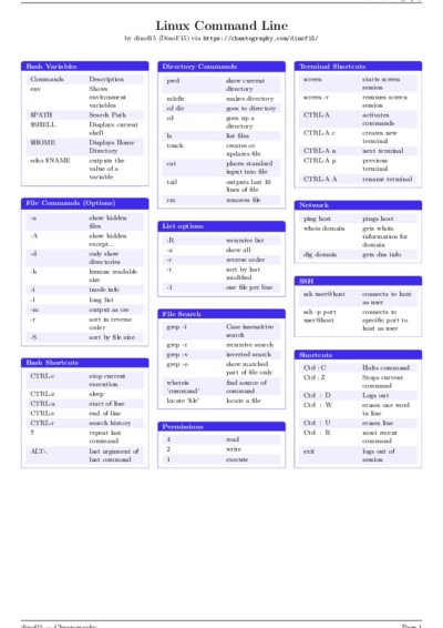 LaTeX (Compiled PDF)