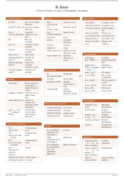 LaTeX (Compiled PDF)