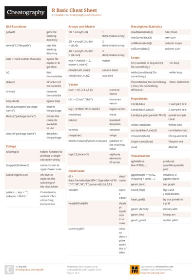 PDF (Colour) — Style 2