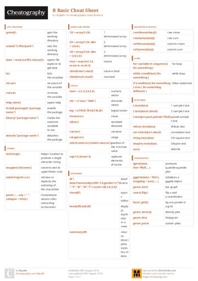 PDF (Colour) — Style 3