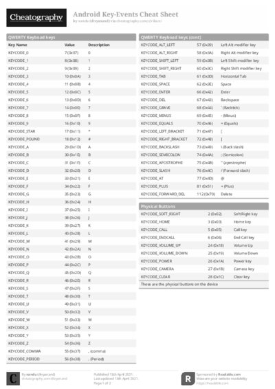 PDF (Black & white) — Style 1