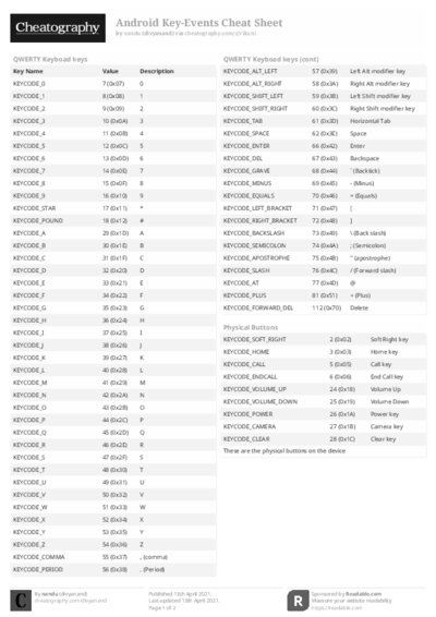 PDF (Black & white) — Style 2