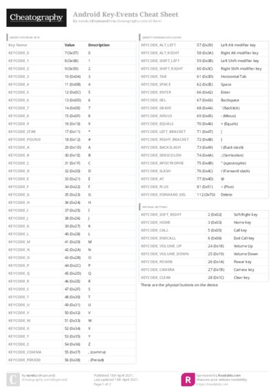 PDF (Colour) — Style 3