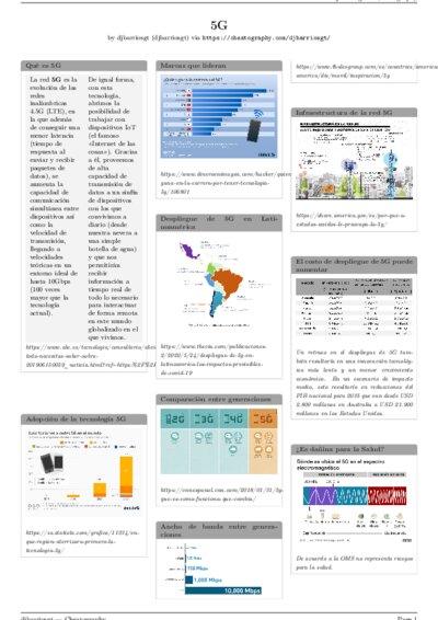 LaTeX (Compiled PDF)
