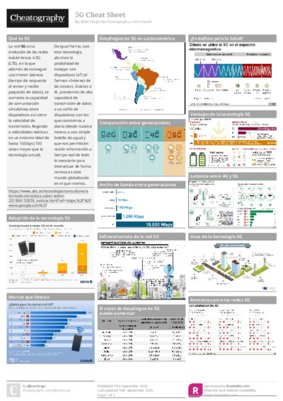 PDF (Colour) — Style 1