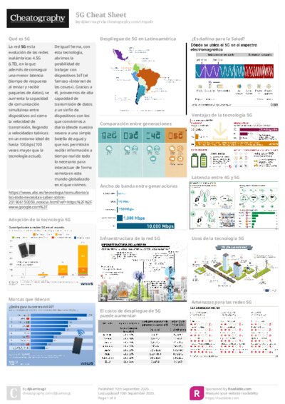 PDF (Colour) — Style 2