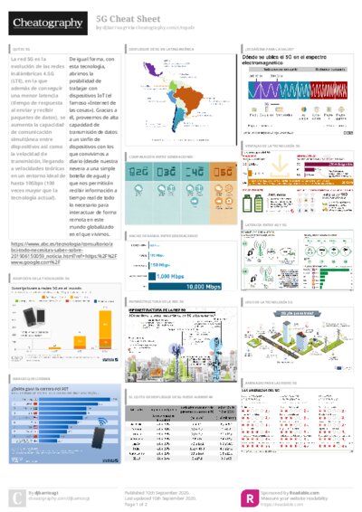 PDF (Colour) — Style 3