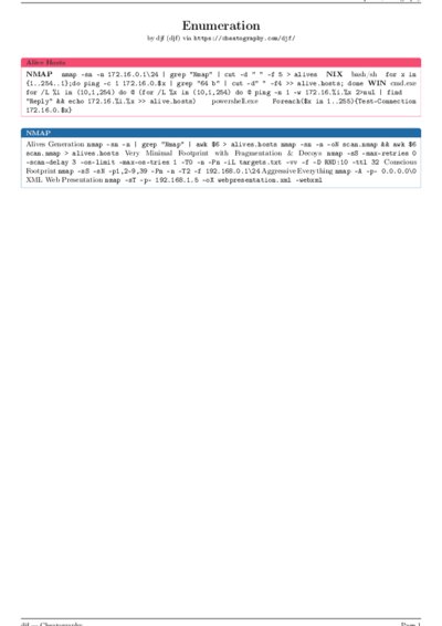 LaTeX (Compiled PDF)