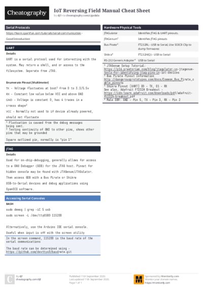 IoT Reversing Field Manual Cheat Sheet