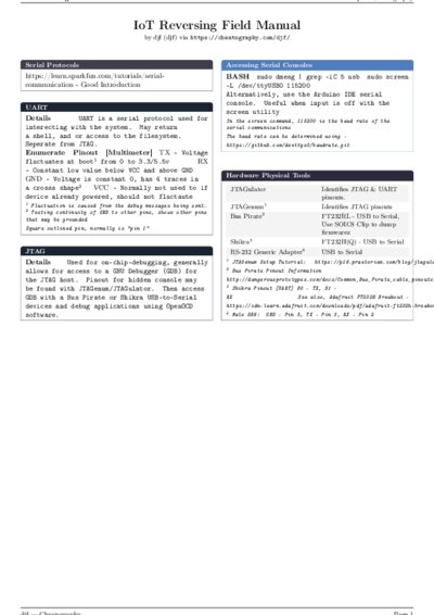 LaTeX (Compiled PDF)