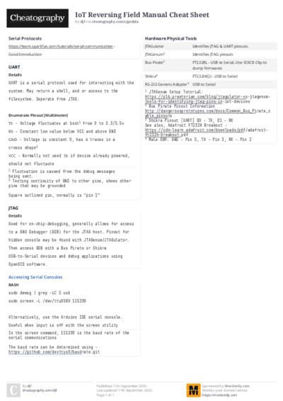 PDF (Colour) — Style 2