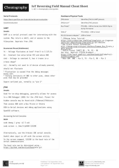 PDF (Black & white) — Style 2