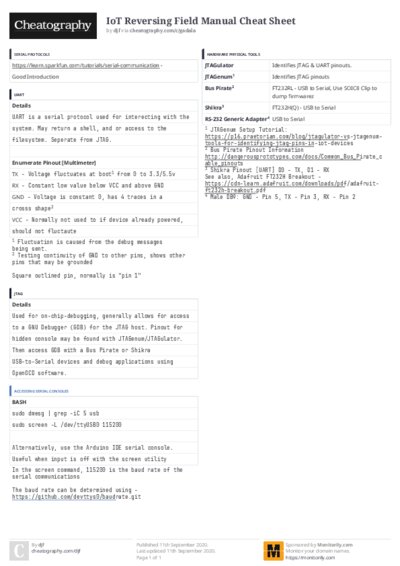PDF (Colour) — Style 3