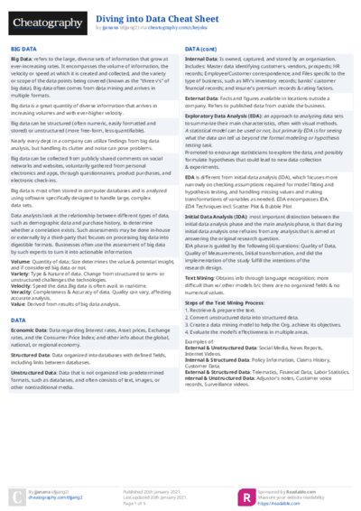 Diving into Data Cheat Sheet