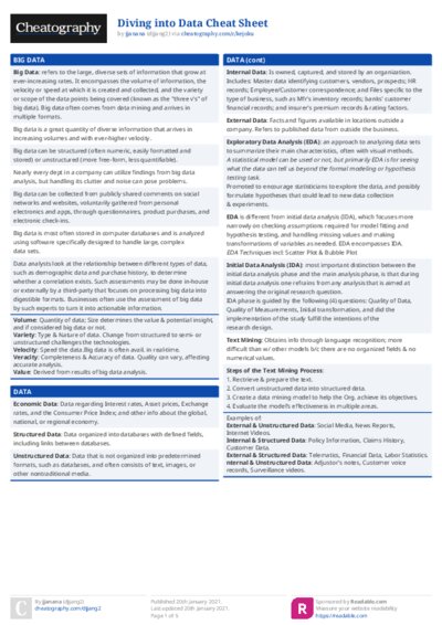 PDF (Colour) — Style 1