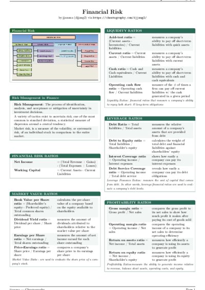 LaTeX (Compiled PDF)