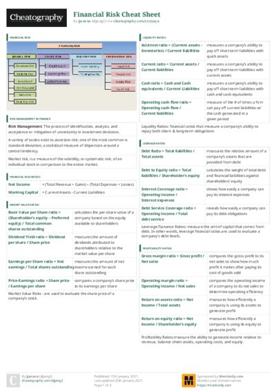 PDF (Colour) — Style 3
