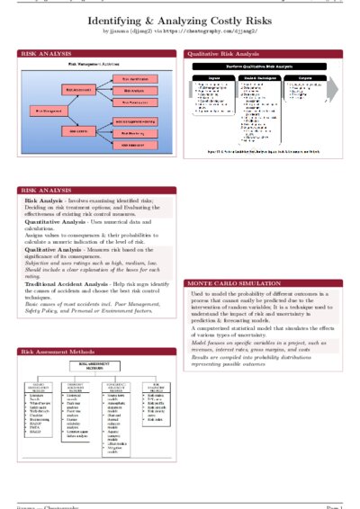 LaTeX (Compiled PDF)