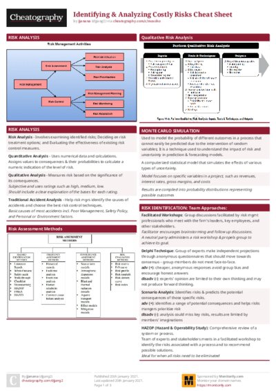 PDF (Colour) — Style 1