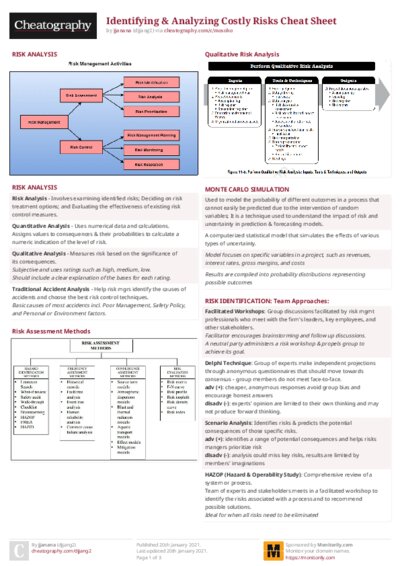 PDF (Colour) — Style 2