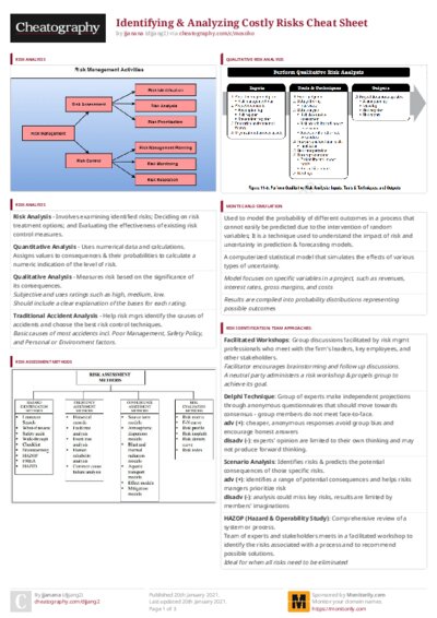 PDF (Colour) — Style 3