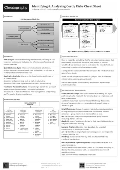 PDF (Black & white) — Style 3