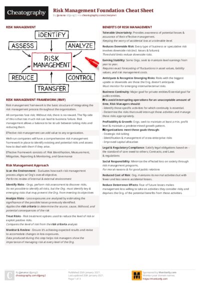 Risk Management Foundation Cheat Sheet