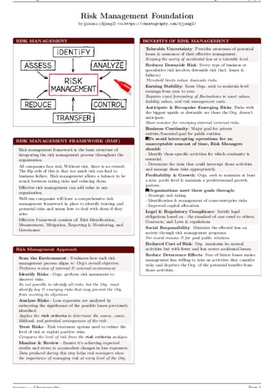 LaTeX (Compiled PDF)