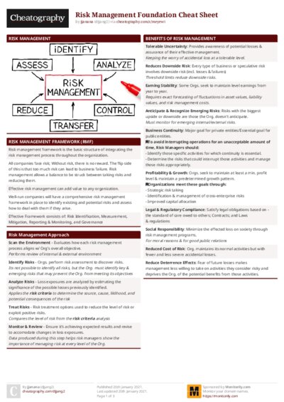 PDF (Colour) — Style 1