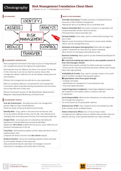 PDF (Colour) — Style 3
