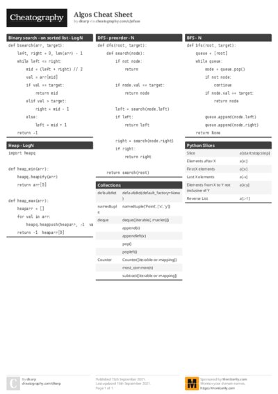 Algos Cheat Sheet