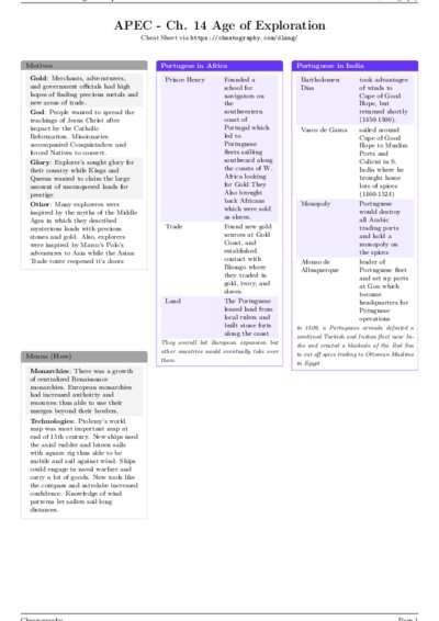 LaTeX (Compiled PDF)