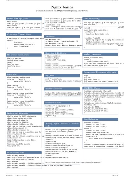 LaTeX (Compiled PDF)
