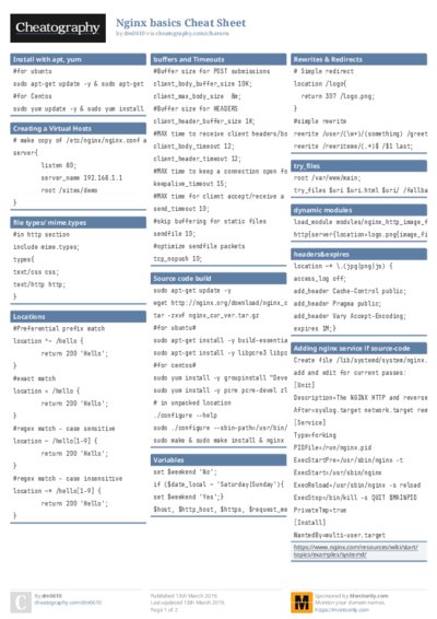 PDF (Colour) — Style 1