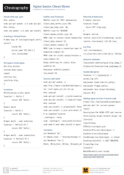 PDF (Colour) — Style 2