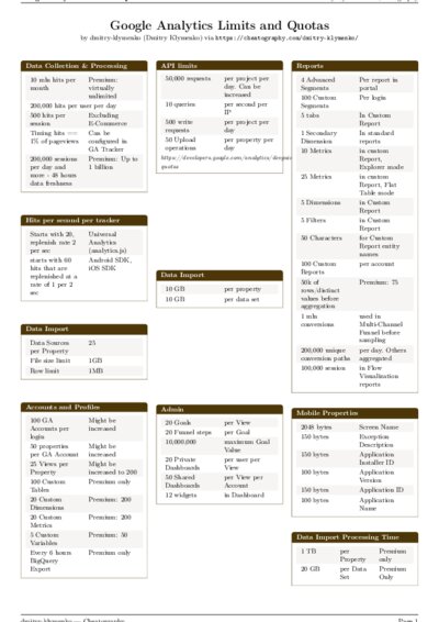 LaTeX (Compiled PDF)